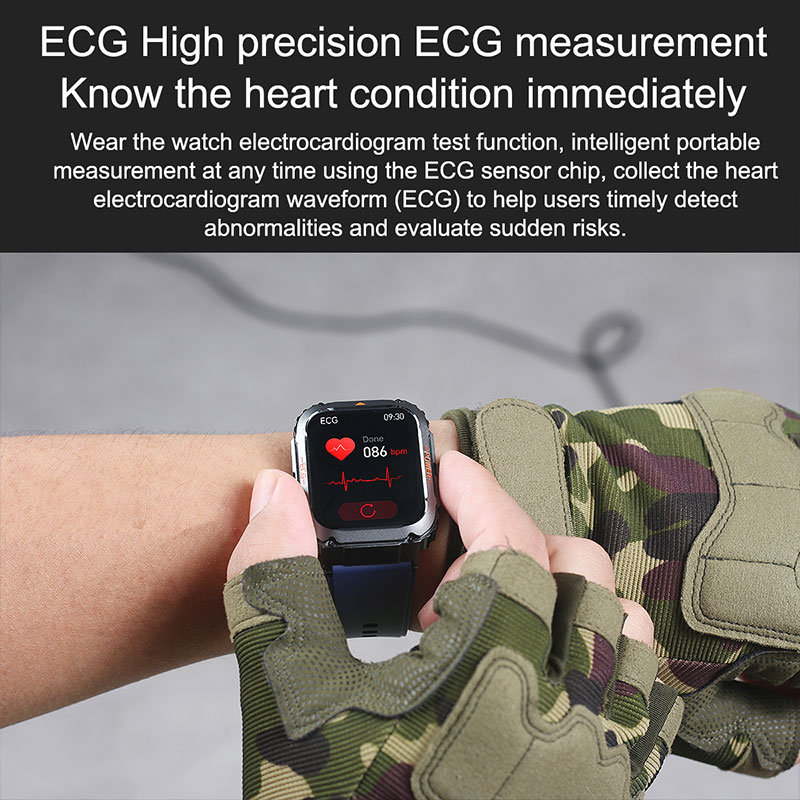 GEJIAN ECG+PPG Sports Style He - Japanese Lifestyle Health recension och pris